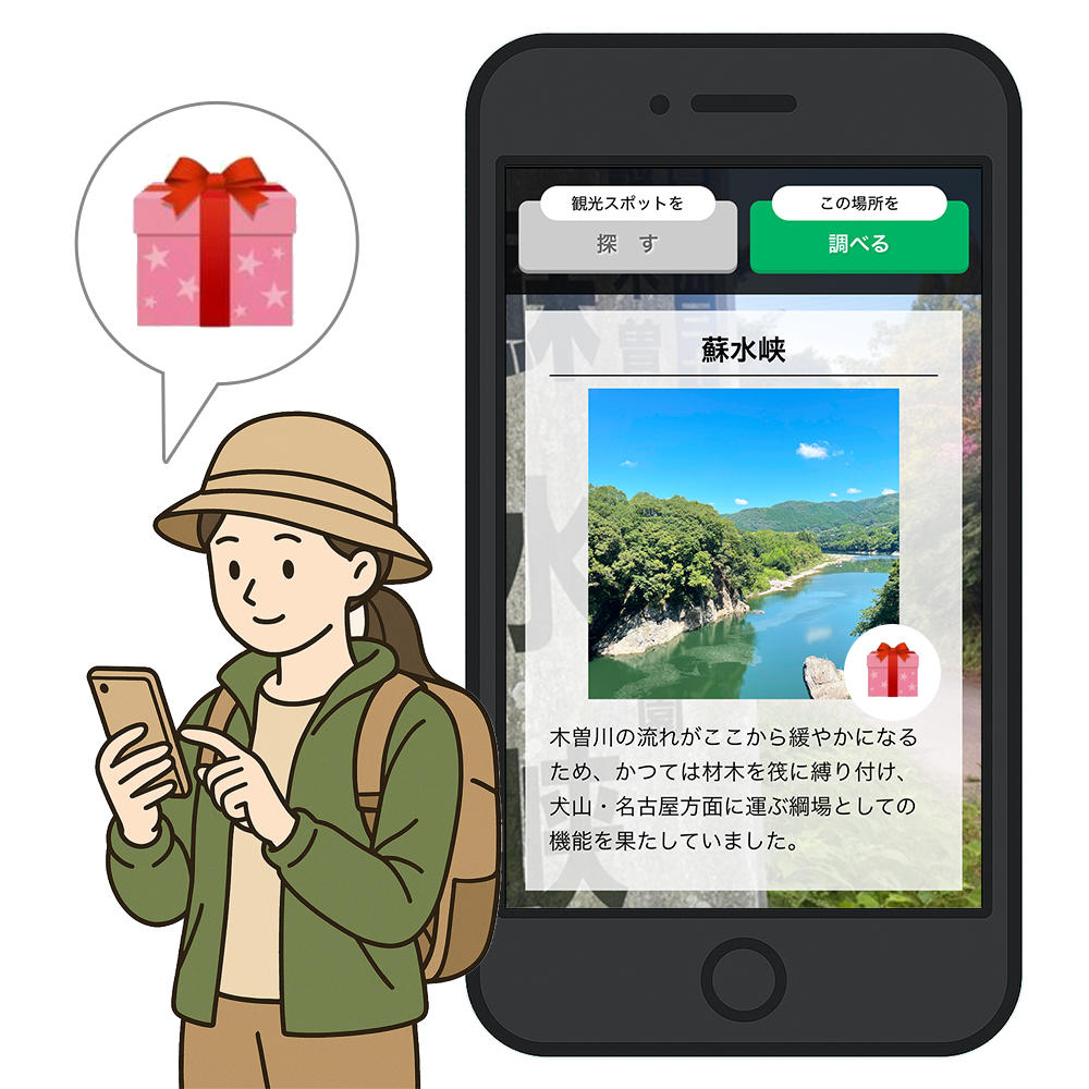八百津町のあるき方　遊び方